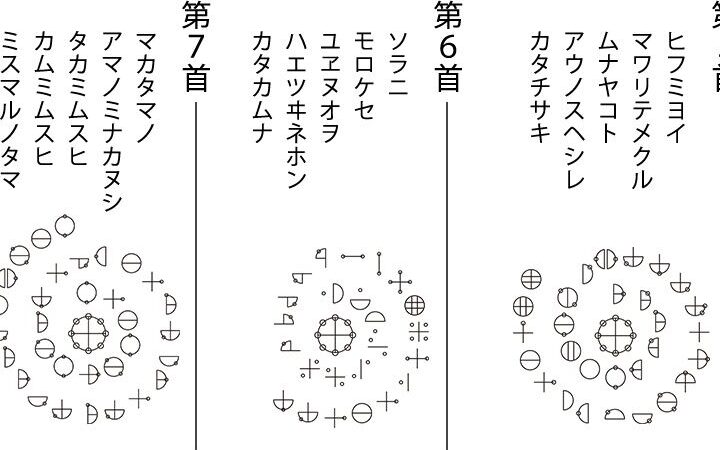 カタカムナウタヒ第37首に込められた意味